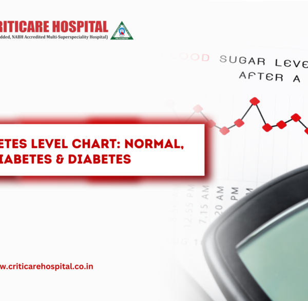 Diabetes Chart